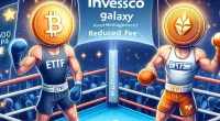 Bitcoin ETF Race Heats Up As Invesco Galaxy Slashes Fee For BTCO