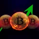 Bitcoin sube y provoca la liquidación de $1.000 millones en posiciones cortas cripto