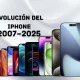 Evolución del iPhone