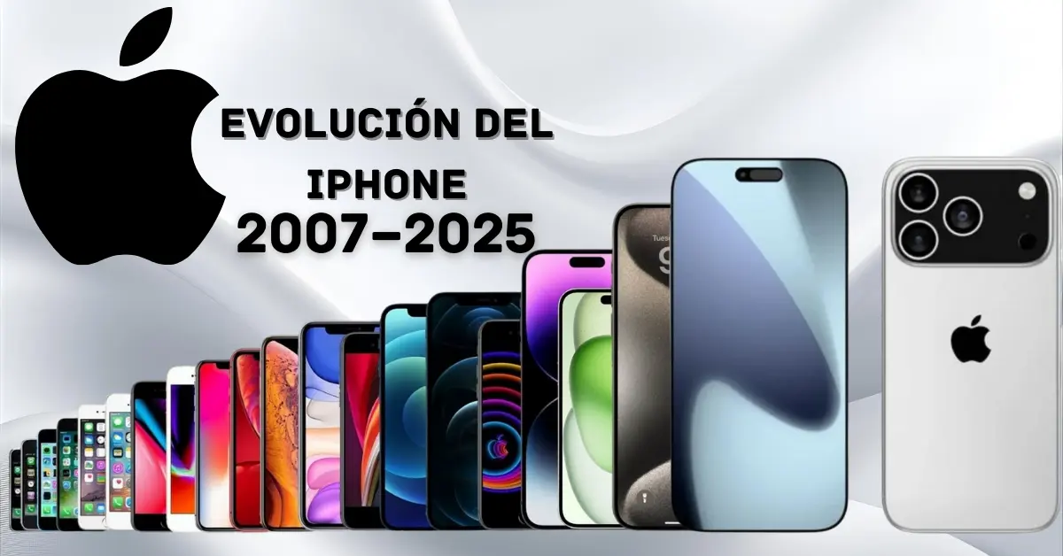 Evolución del iPhone