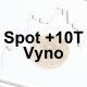 Spot +10T Vyno